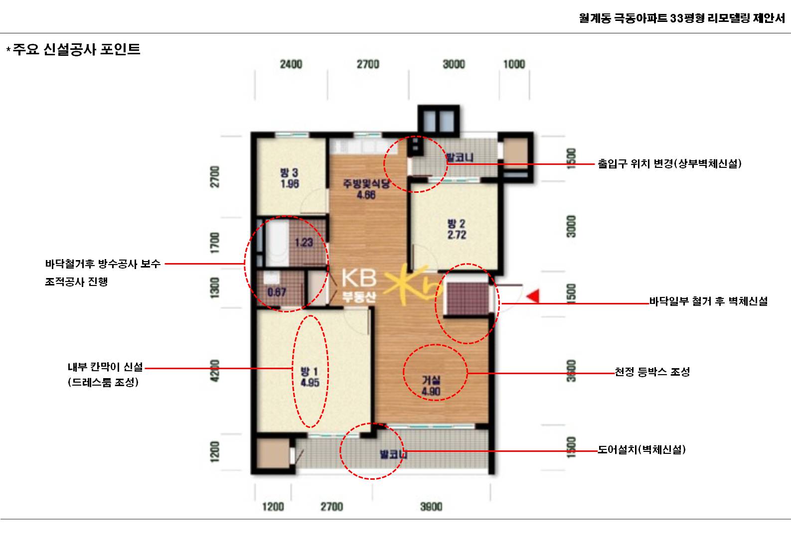 (2021)월계동 극동아파트 리모델링공사 제안서